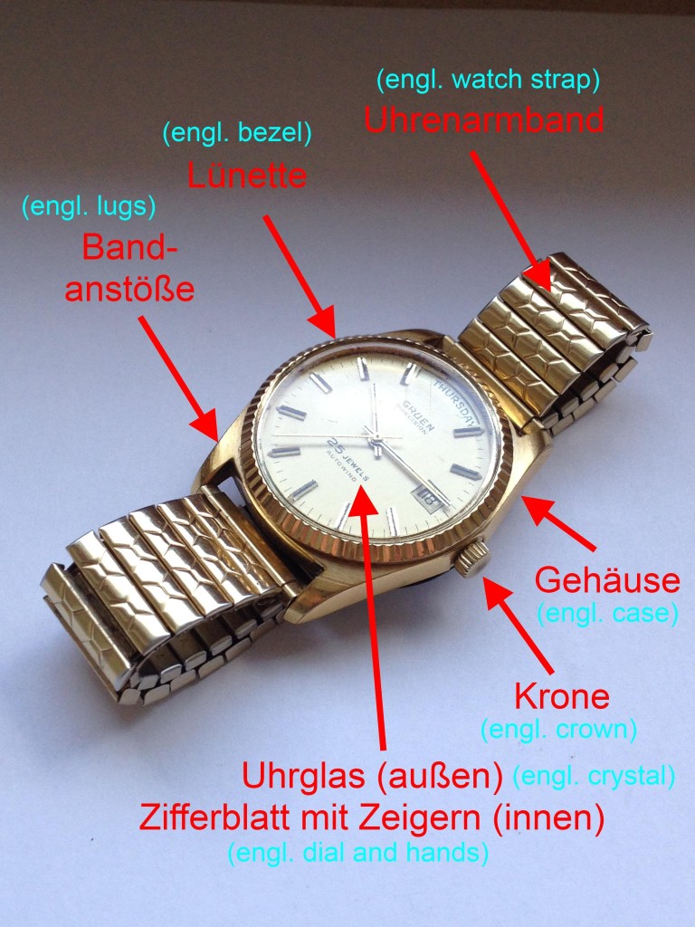 Bestandteile einer Uhr (Vorderseite, deutsch und englisch), 800KB